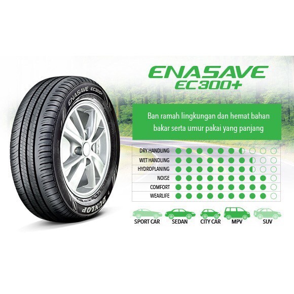 DUNLOP ENASAVE EC350+ 205/65R16 16インチ 夏タイヤ 4本 24年製 バリ