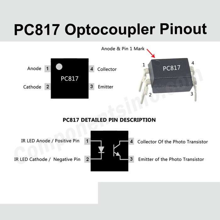 Jual audiosby-PC817 PC 817 SHARP Optocoupler Phototransistor ...