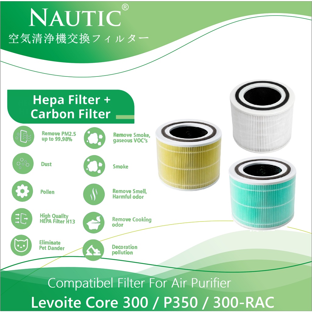 Jual HEPA FILTER Levoit Core P350, Core 300, Core 300 RAC Air Purifier ...