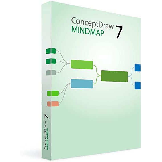 Jual ConceptDraw MindMap Aplikasi Pemetaan Pikiran Atau Ide Mapping Pro ...