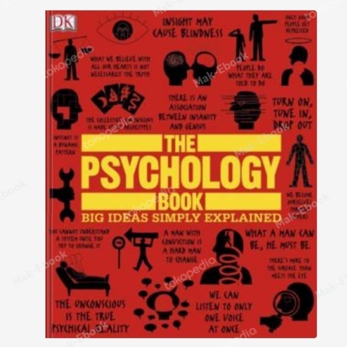 Jual Buku The Psychology Book (Big Ideas Simply Explained) | Shopee ...