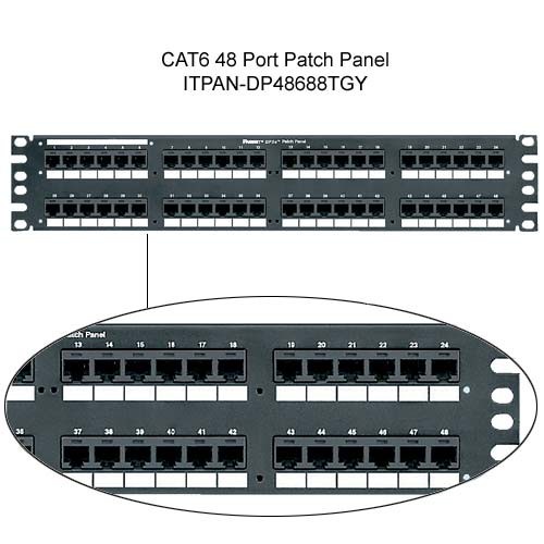 Jual Patch Panel Modular 48 Puertos Panduit N | Shopee Indonesia