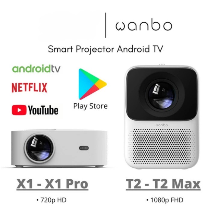 Jual WANBO T2 MAX / T2 FREE - Smart Projector T2 MAX T2Free Proyektor ...
