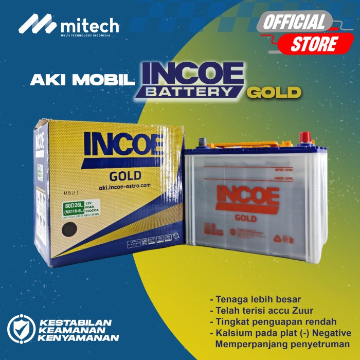 Aki Innova Surabaya: Panduan Lengkap Pemilihan, Perawatan, dan Perbaikan