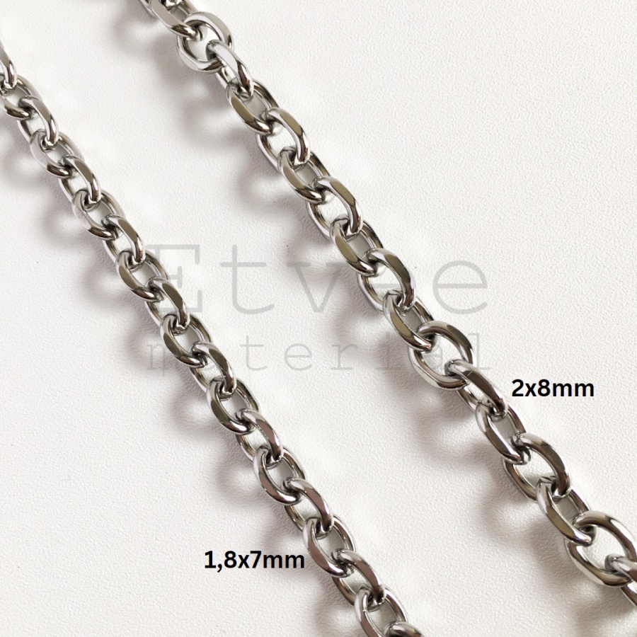 Jual (METERAN) Rantai rolo stainless steel titanium anti karat | Shopee ...