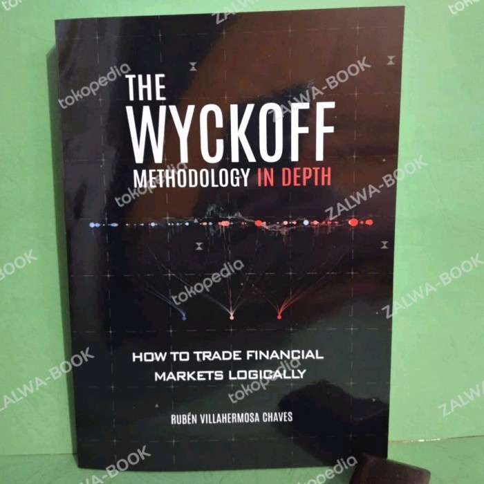 Jual The Wyckoff Methodology in Depth Shopee Indonesia