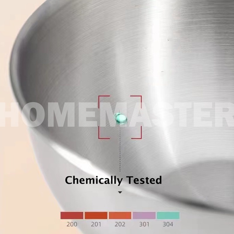 Jual HomeMaster Mixing Bowl/Mangkok/Baskom/Basin Adonan/Dough/Buah ...