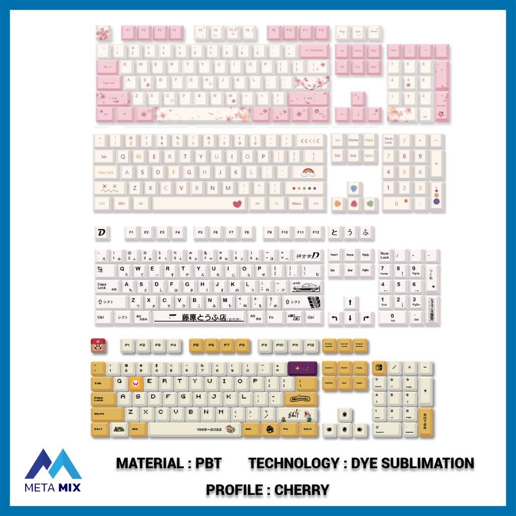 Keycaps PBT 145 Tasten ANSI&ISO Layout Keycaps Mit 7U Leertaste Dye-Sublimation Cherry Profile Keycaps Für Gateron Kailh Cherry MX Switches Mechanische Tastaturen