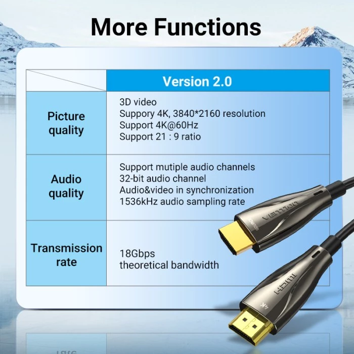 Vention Kabel HDMI Optical 25M High Speed Active Premium 25 Meter