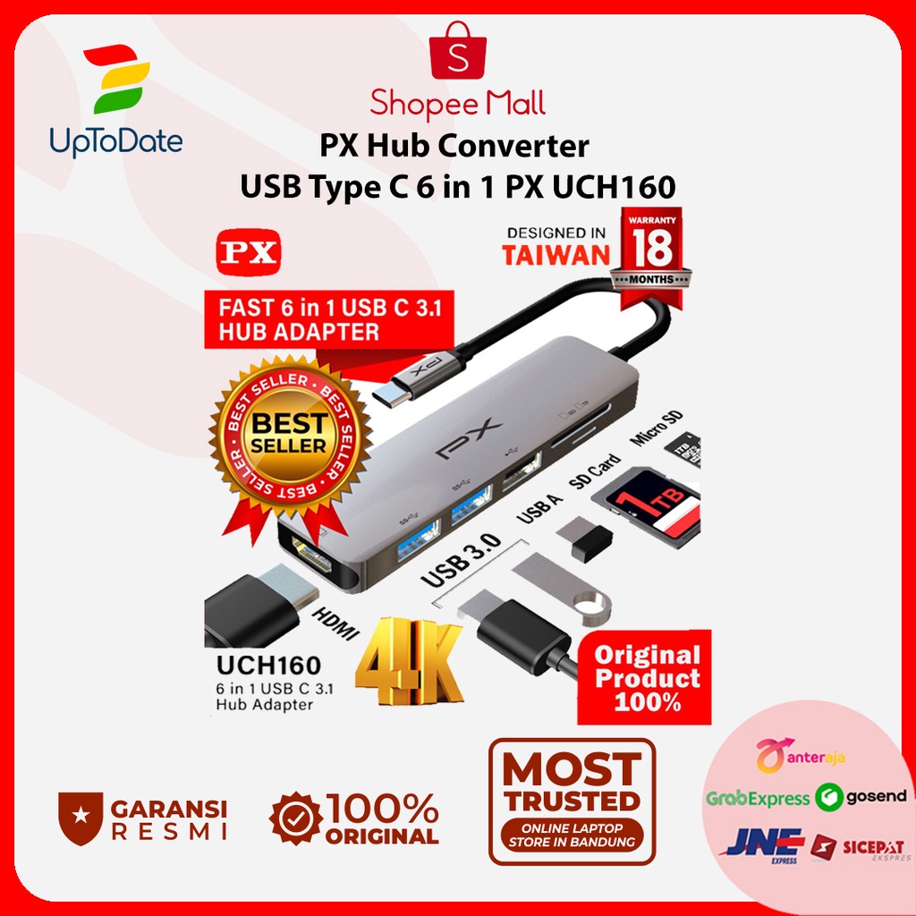Jual Hub Converter USB Type C Micro SD Card to HDMI 3.1 6 in 1 PX