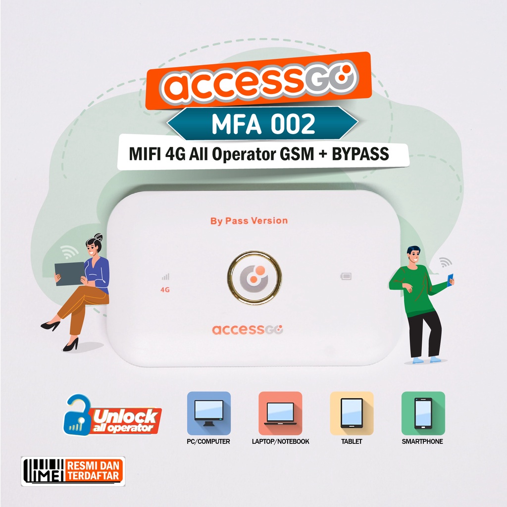 Jual Modem wifi AccessGo MiFi MFA-002 4G All Operator GSM + BYPASS ...