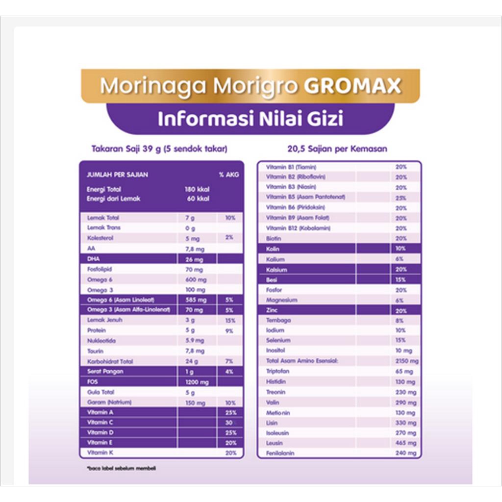 Jual MORIGRO GROWMAX VANILA MADU 400GR MORINAGA MORGRO SUSU PENAMBAH ...