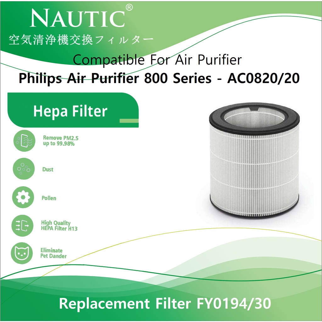 Filtre HEPA Philips HOSECES Filtre HEPA H13 De Rechange Pour Purificateur Philips Série 600