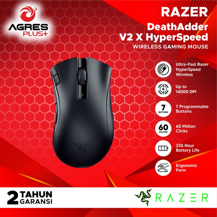 Jual Razer Artheris Original Murah - Harga Diskon Desember 2023