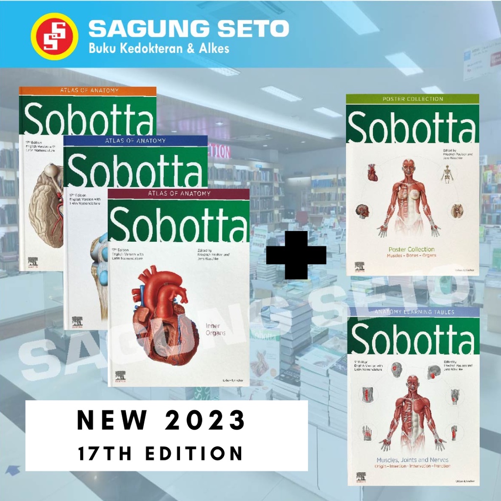 Jual Sobotta English Version Atlas Of Anatomy Ed New Edition