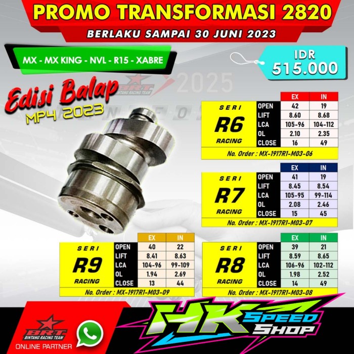 Jual NOKEN AS BRT BRT JUPITER MX / MX KING / VIXION / R15 OLD / XABRE ...