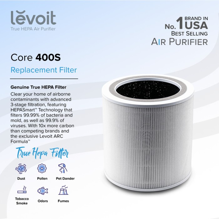 Filtro di ricambio per purificatore d'aria LEVOIT Core 400S