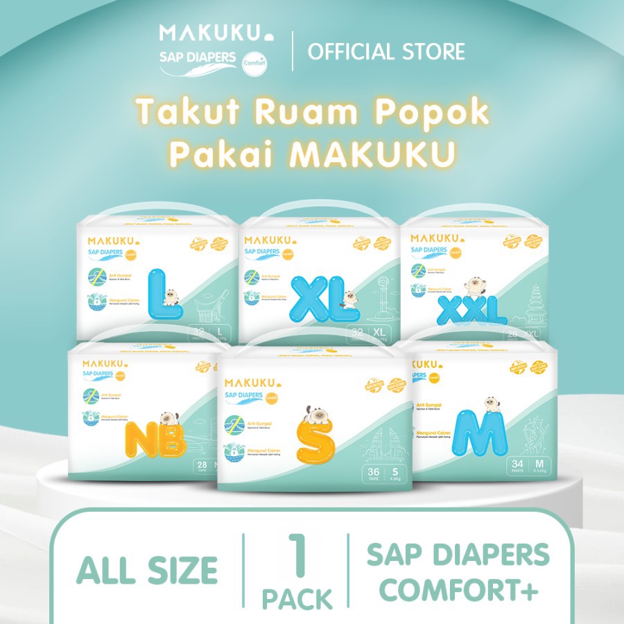 Jual Makuku SAP Diapers Comfort+ Anti Gumpal Dan Anti Bocor | Shopee ...