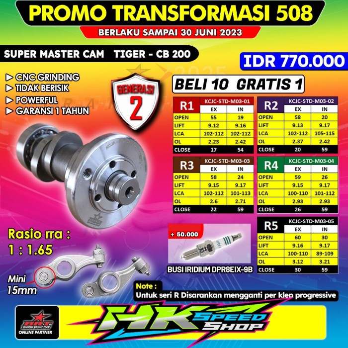 Jual NOKEN AS BRT + RRA TIGER / GL PRO / MEGA PRO S1 S2 T1 T2 T3 R1 R2 ...