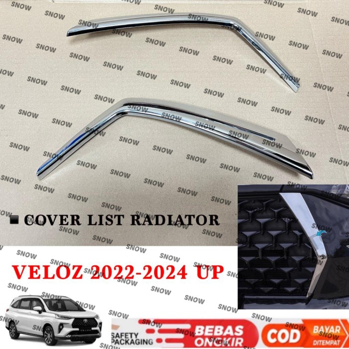 Jual List Grill Samping Radiator Veloz 2022 2023 2024 Hitam Chrome ...