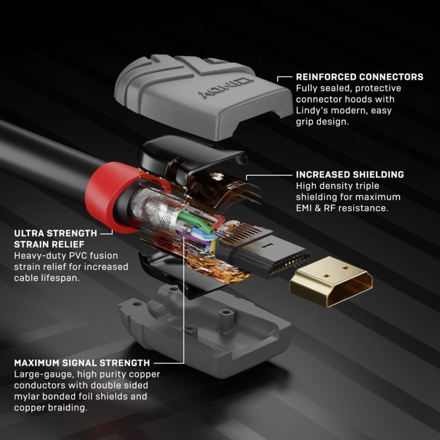 LINDY Kabel HDMI 1.4 20M Versi 2.0 Standard HDMI Cable 4K 60Hz Anthra Line FHD ARC 36969