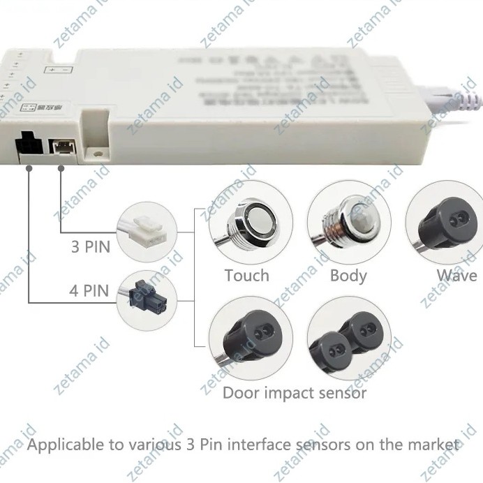 Jual Sistem Lampu Sensor Lemari Rak Power Supply Soket Sensor ...