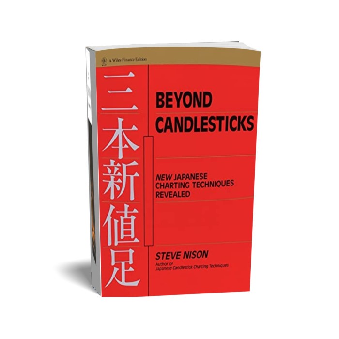 Jual BUKU Beyond Candlesticks | Shopee Indonesia