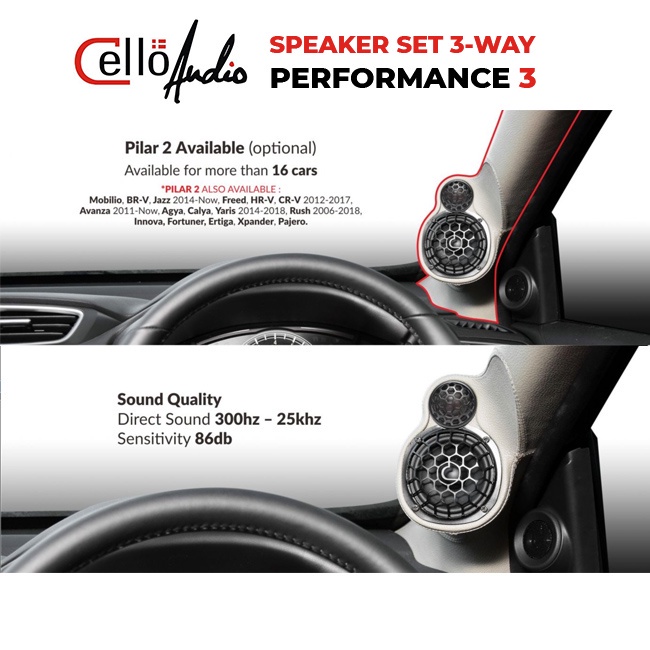 Jual Speaker Split Component 3 Way Cello Performance 3 (Midbass ...