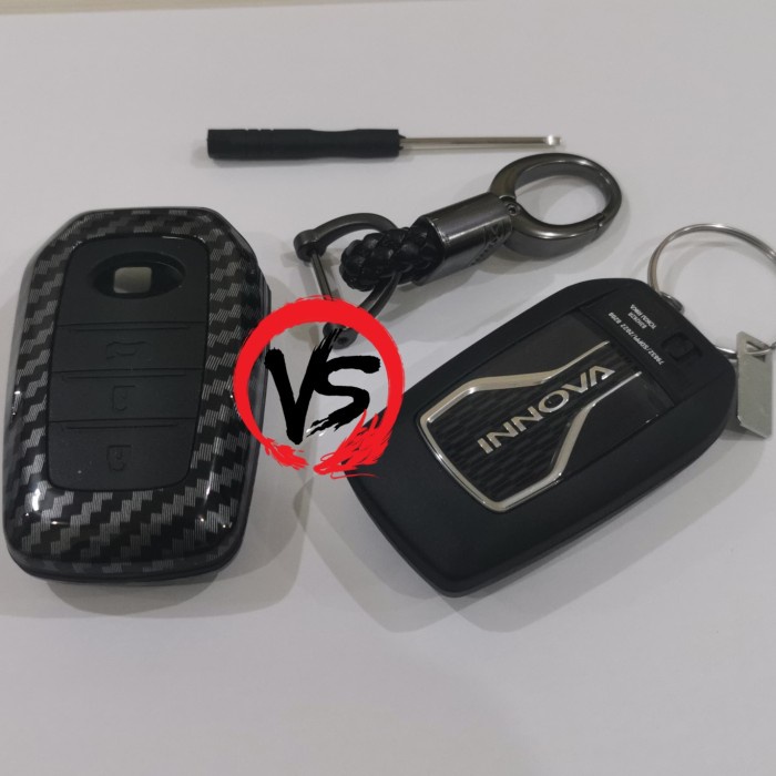 Jual Casing Kunci/Key Cover Carbon Toyota Innova Zenix | Shopee Indonesia