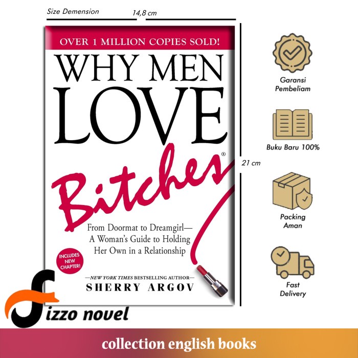 Jual Why Men Love Bitches Sherry Argov (English) Shopee Indonesia