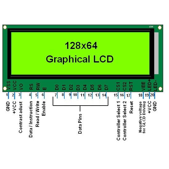 Jual LCD 12864 Graphic 128x64 dot Pixel Grafik Arduino Module Blue Biru ...