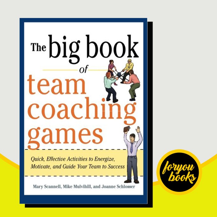 Jual The big book of team coaching games : quick, effective activities ...