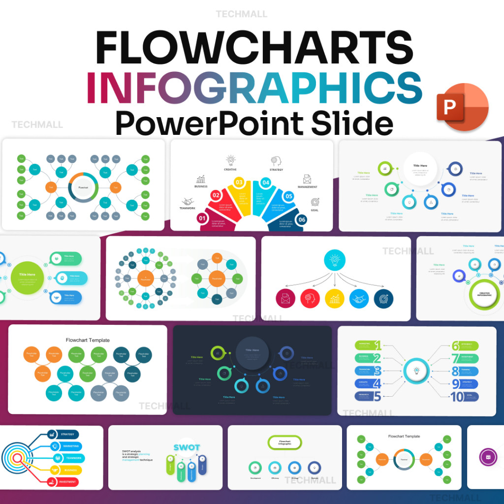 Jual Flowcharts Infographics PowerPoint Presentation Template | Easy ...