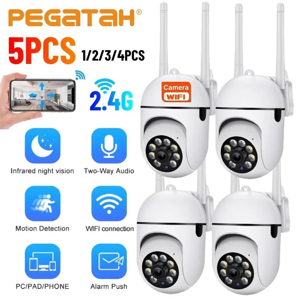 Surveillance Station Rotate Camera – NRRBG