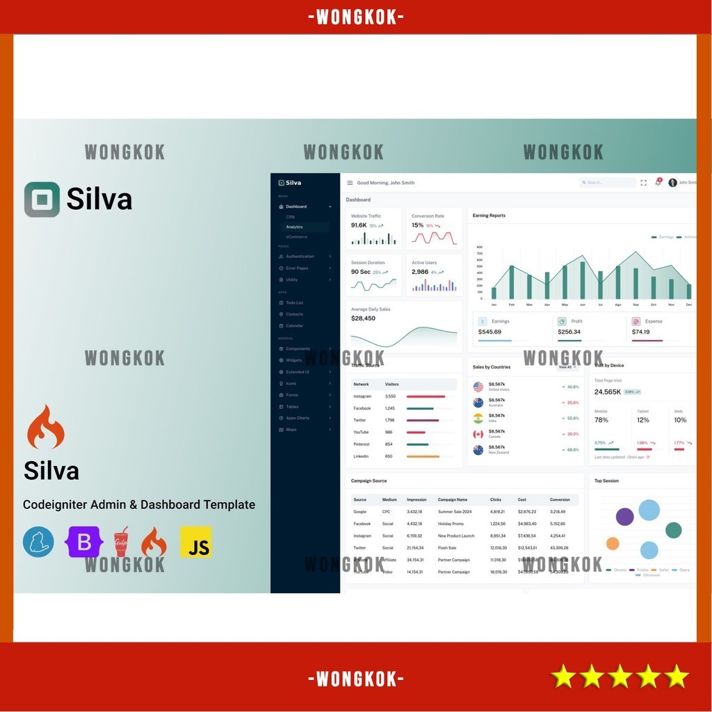 Jual WEB TEMPLATE SILVA - CODEIGNITER ADMIN DASHBOARD TEMPLATE D2150 ...