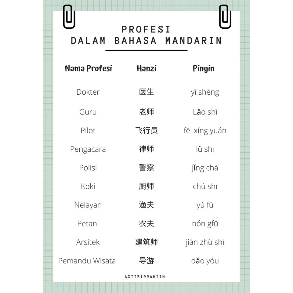 Gambar Produk 3