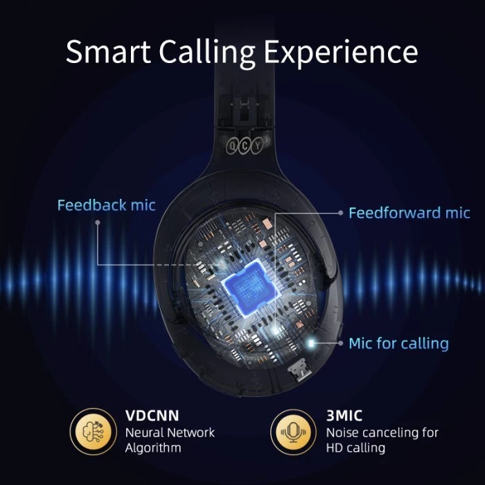 QCY H3 Wireless Noise Canceling Headset | Hybrid ANC -43dB | 60H Playtime | HiRes Sound | 4 Mic ENC | Bluetooth 5.3 | Low Latency