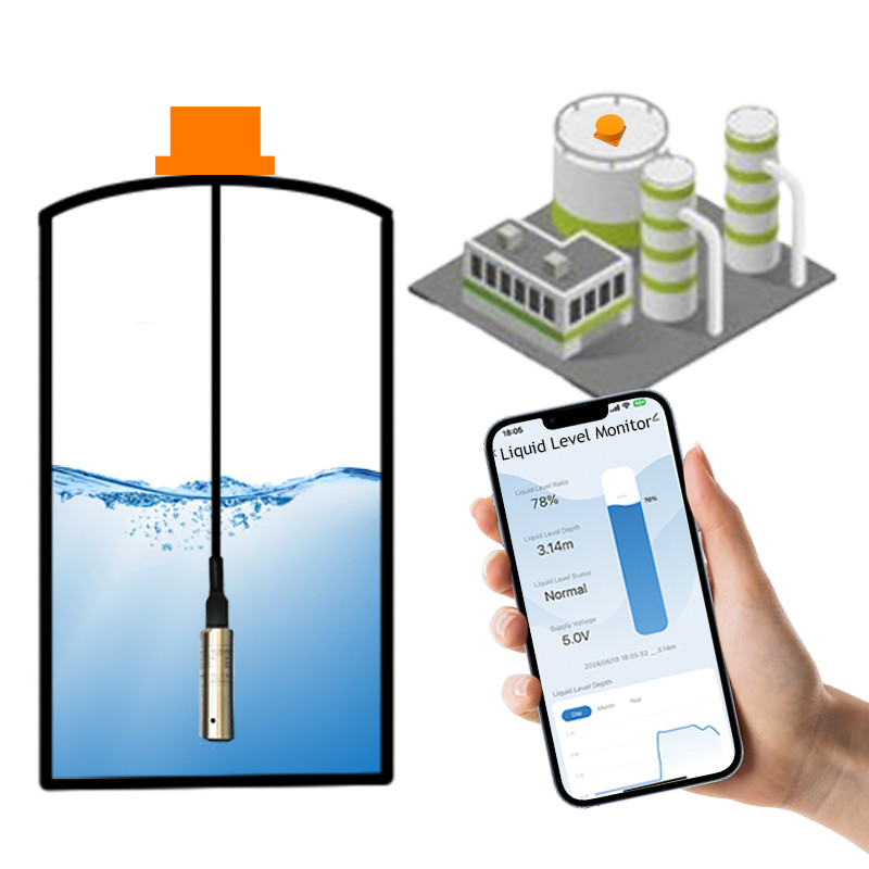 Jual ME202W 5m Water Tank Liquid Depth Level Meter Monitor Automatic ...