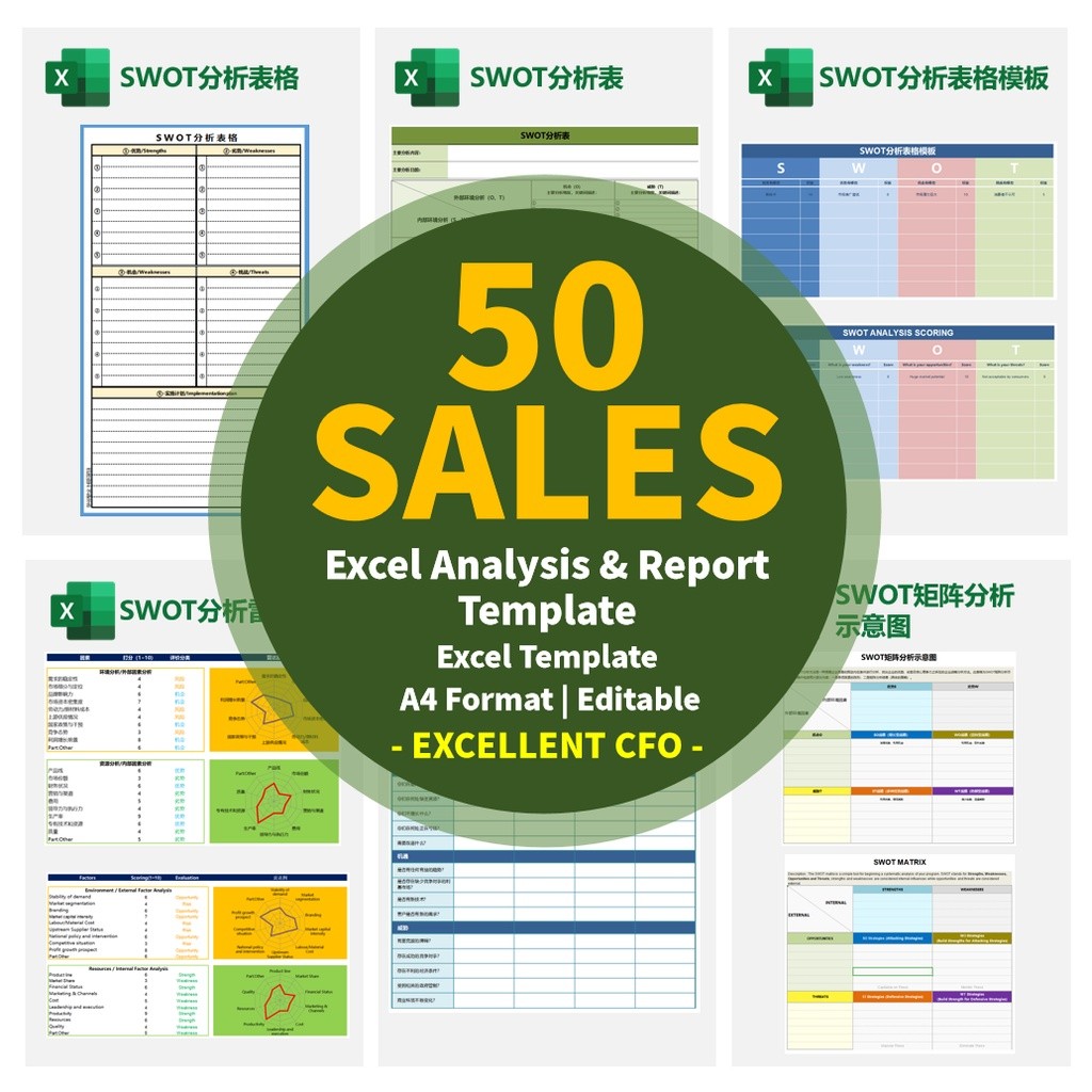 Jual 50 Excel Templates - Sales Report & Analysis Templates (A4 Format ...