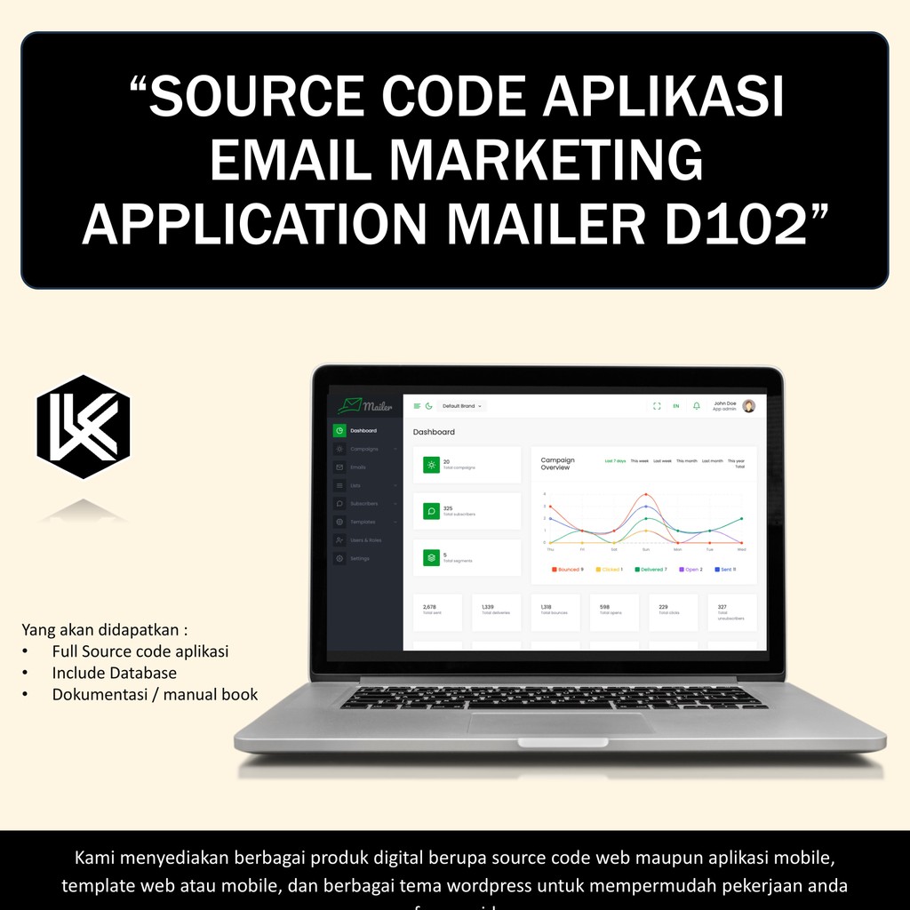 Jual SOURCE CODE APLIKASI EMAIL MARKETING APPLICATION MAILER D102 ...