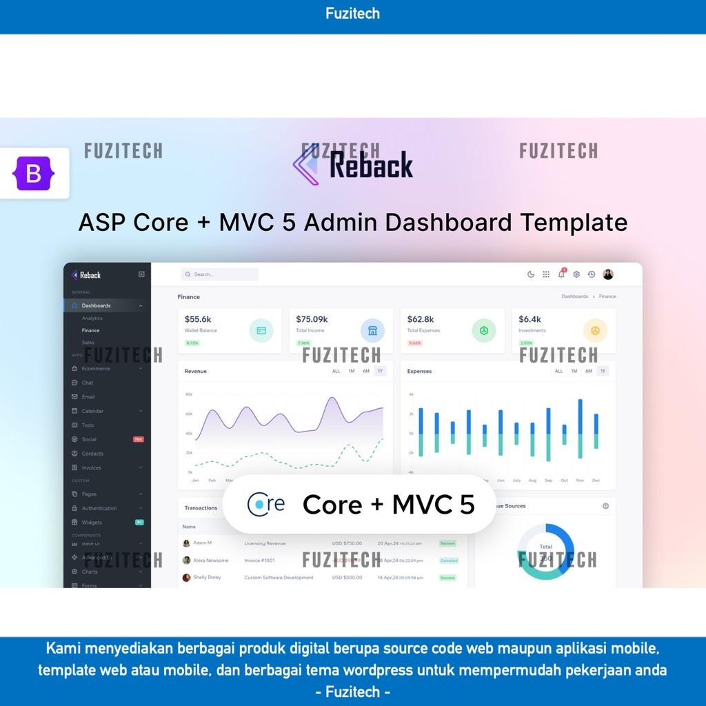 Jual WEB TEMPLATE REBACK - ASP CORE + MVC 5 ADMIN DASHBOARD TEMPLATE ...