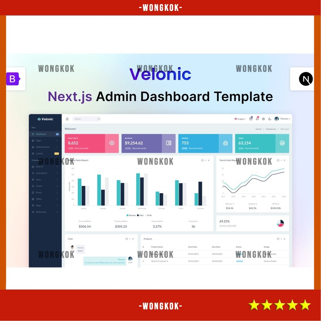 Jual WEB TEMPLATE VELONIC - NEXT.JS ADMIN & DASHBOARD TEMPLATE D2403 ...