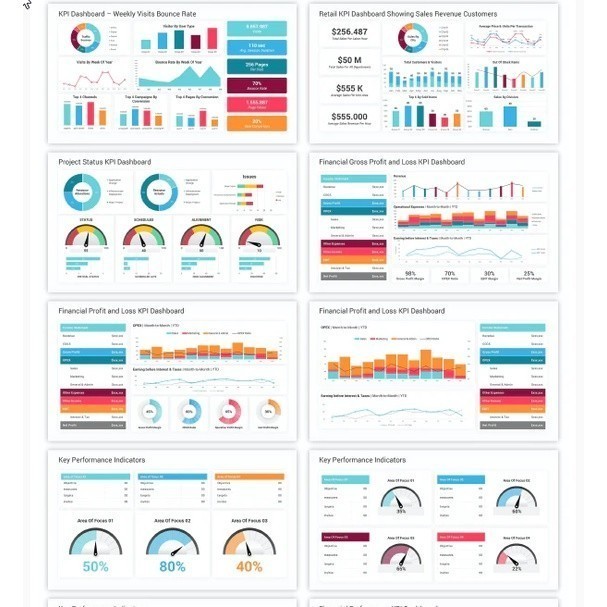 Jual NS KPI Dashboard PowerPoint Template Diagrams | PPT Edit | Shopee ...