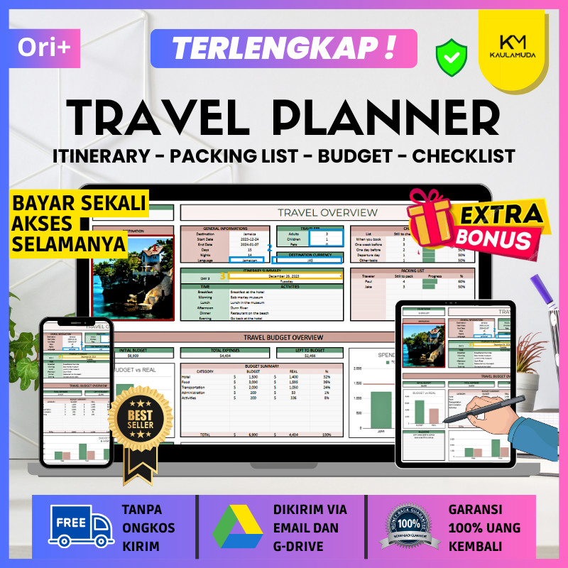 Jual TEMPLATE RENCANA LIBURAN Manajemen Perjalanan Biaya Jadwal Harian ...