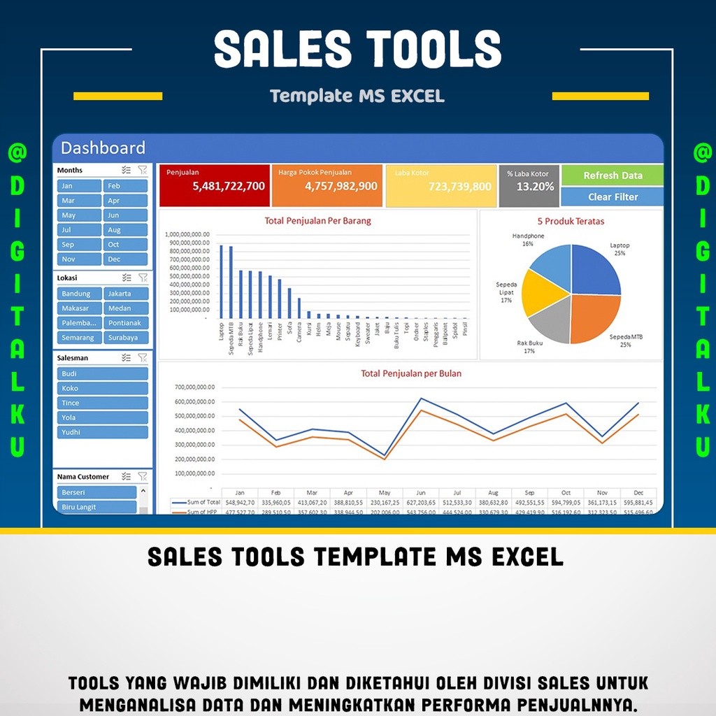 Jual Sales Tools Template Ms Excel | Shopee Indonesia