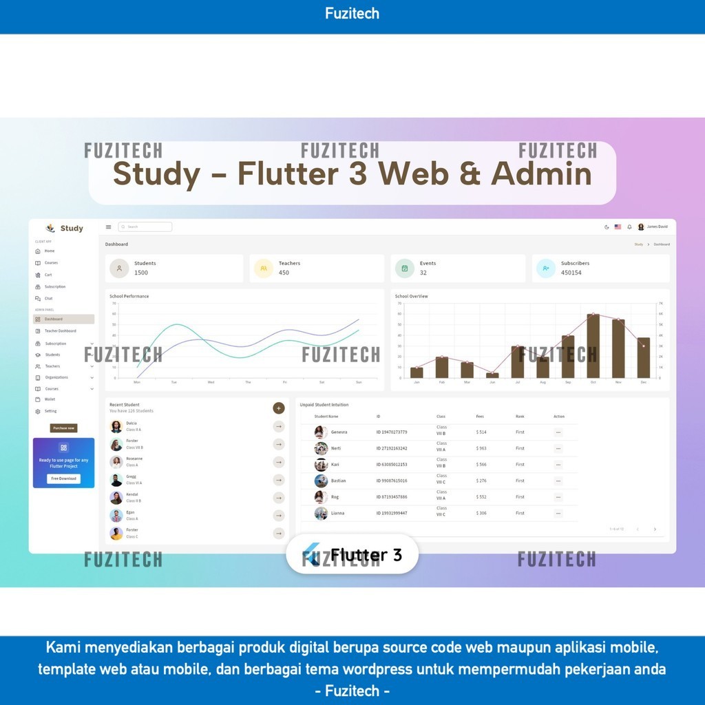 Jual WEB TEMPLATE FLUTTER STUDY ADMIN & CLIENT TEMPLATE D2350 FUZITECH ...
