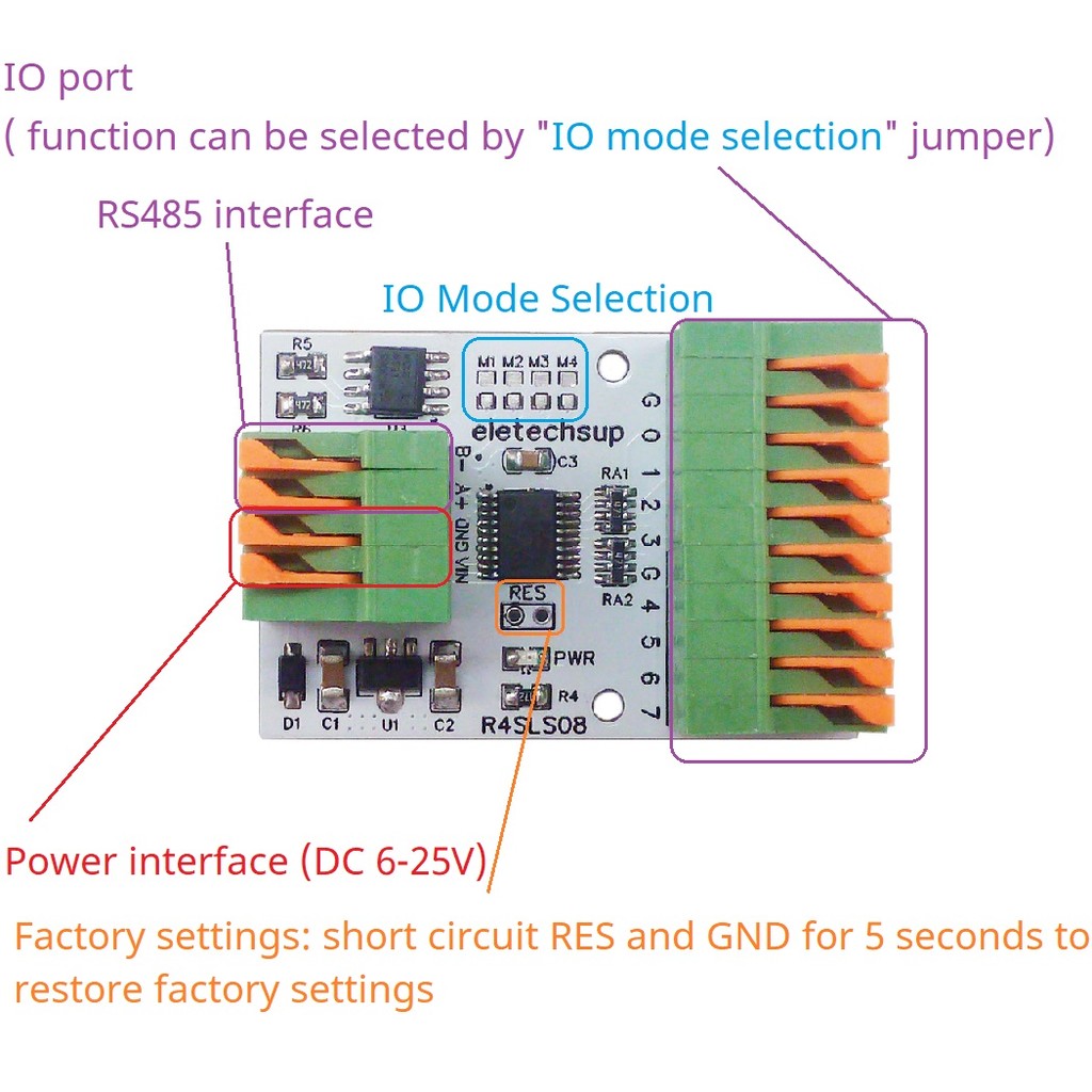 Jual DC 12V 24V Quick Wiring Connector RS485 Modbus Remote IO NPN PNP ...
