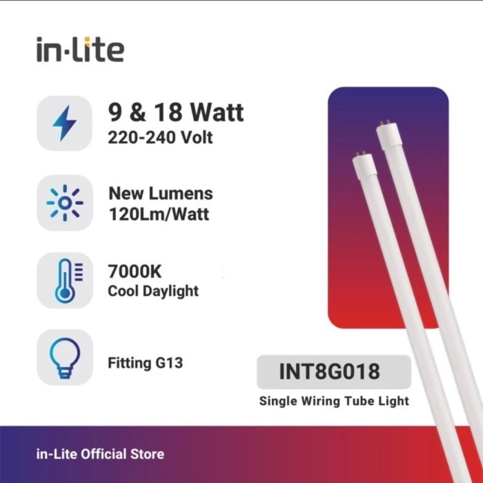 Jual Lampu TL T8 INLITE 18 Watt INTG018 LED IN-LITE 18W 18 W SINGLE ...