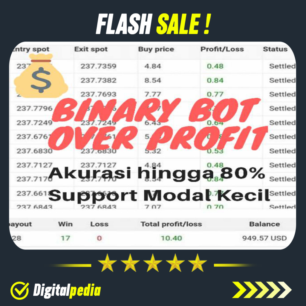 Jual Bundle 20 Binary Bot Over Profit Support Modal Kecil Akurasi ...