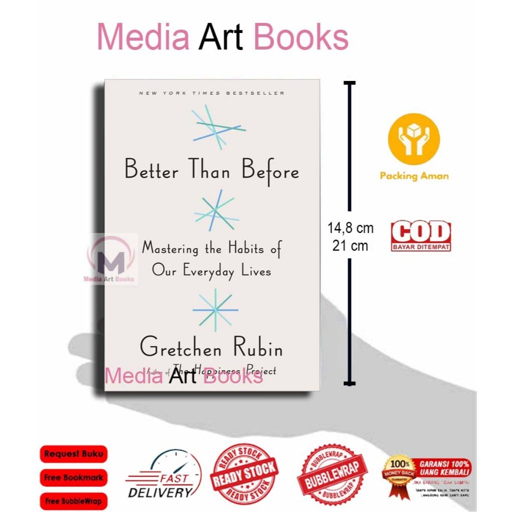 Jual Better Than Before - Gretchen Rubin (English) | Shopee Indonesia